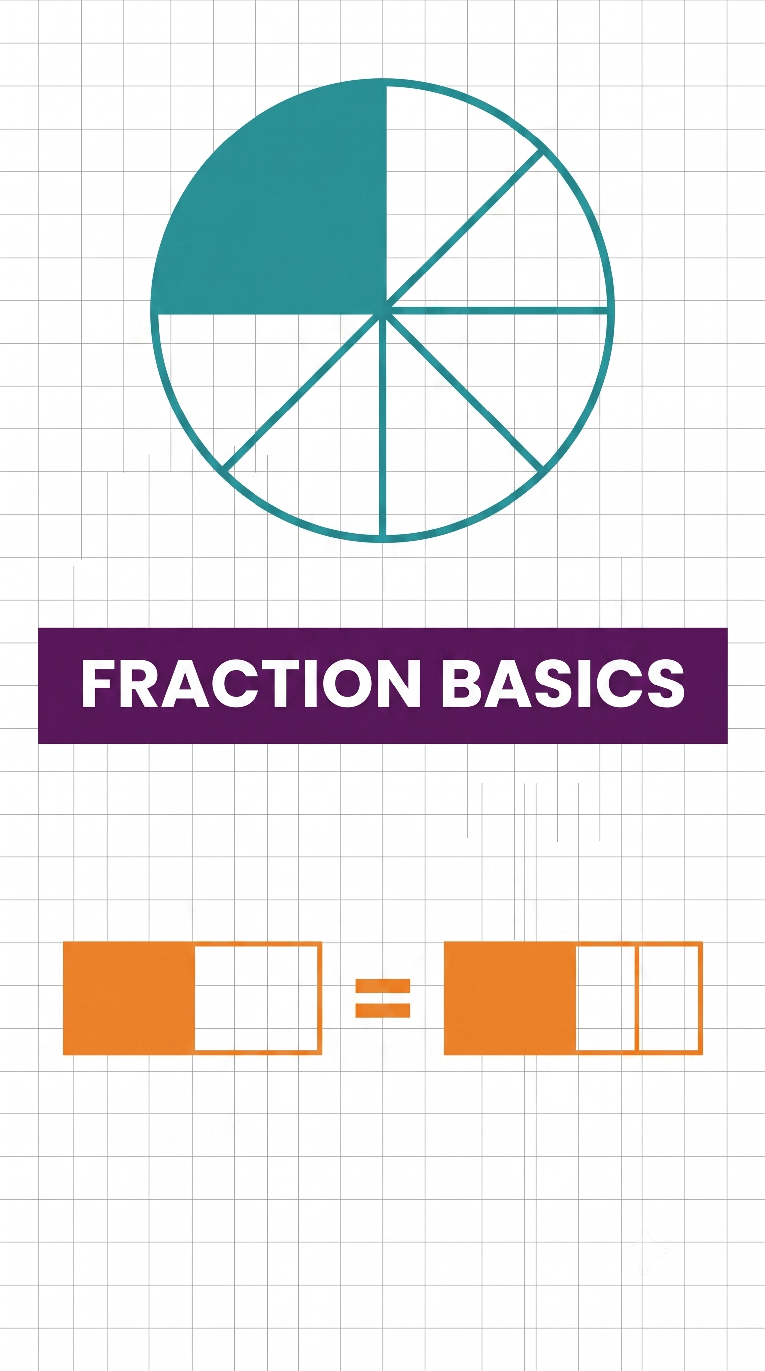 Video lesson: Fraction Basics